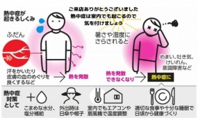 6日のお礼です なぎさ